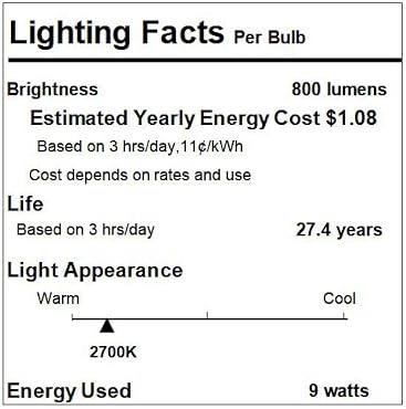 ROTTOGOON Floor Lamp for Living Room with 3 Color Temperatures LED Bulb, Standing Lamp Tall Industrial Floor Lamp