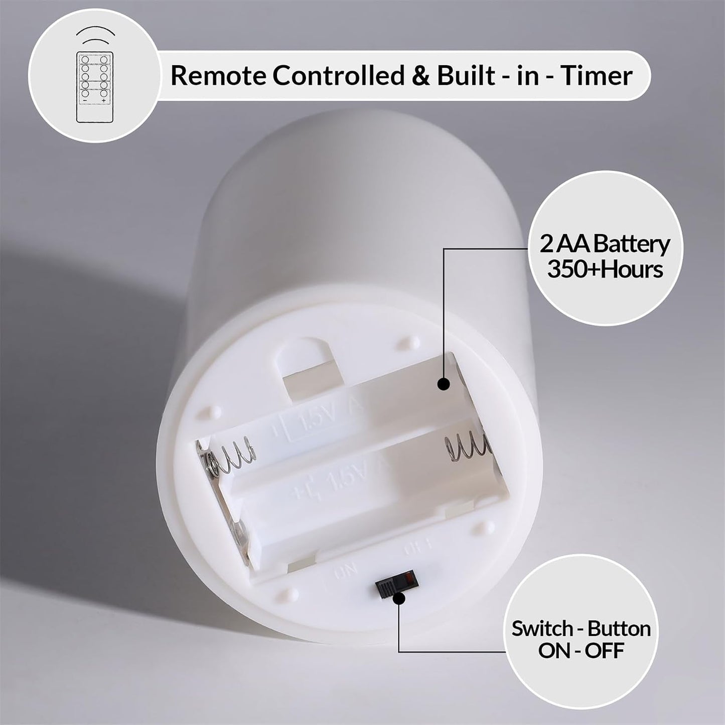 White Flameless Pillar Candles with Remote Set of 3 | Flickering LED Candles, 2 AA Battery Power, Flat Top Real Wax