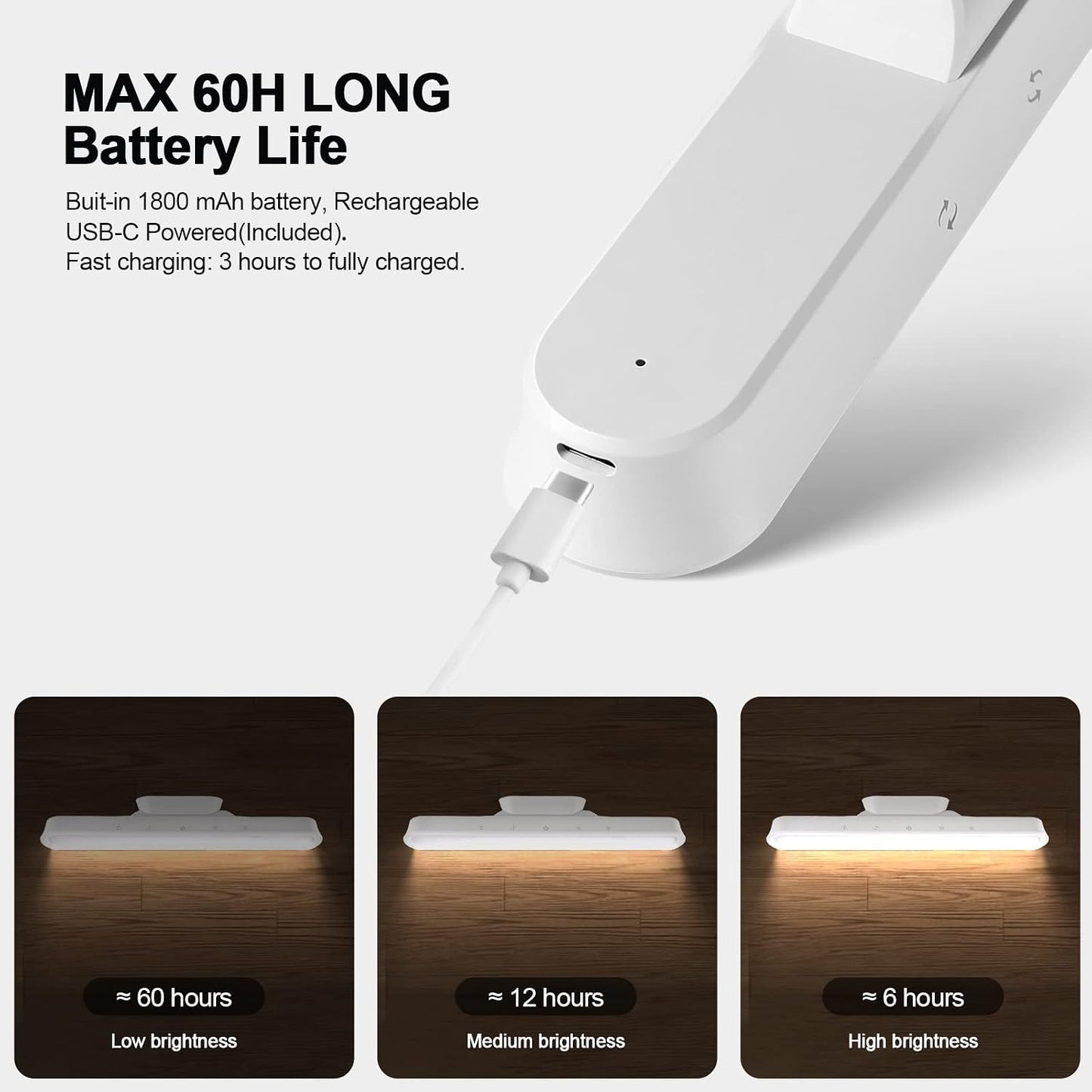 Under Cabinet Lights Wireless, Under Counter Lights for Kitchen Touch Control, Magnetic Closet Lighting, Rechargeable