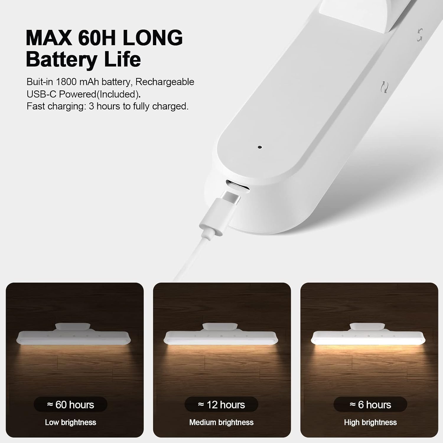 Under Cabinet Lights Wireless, Under Counter Lights for Kitchen Touch Control, Magnetic Closet Lighting, Rechargeable