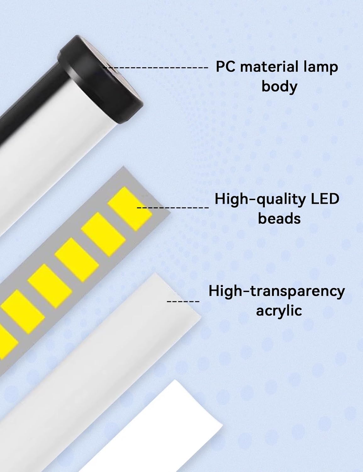 2 Pack LED Desk Lamp with Clamp,Eye-Friendly Clip on Lights for Home Office Study Reading,3 Modes 10 Brightness,Long
