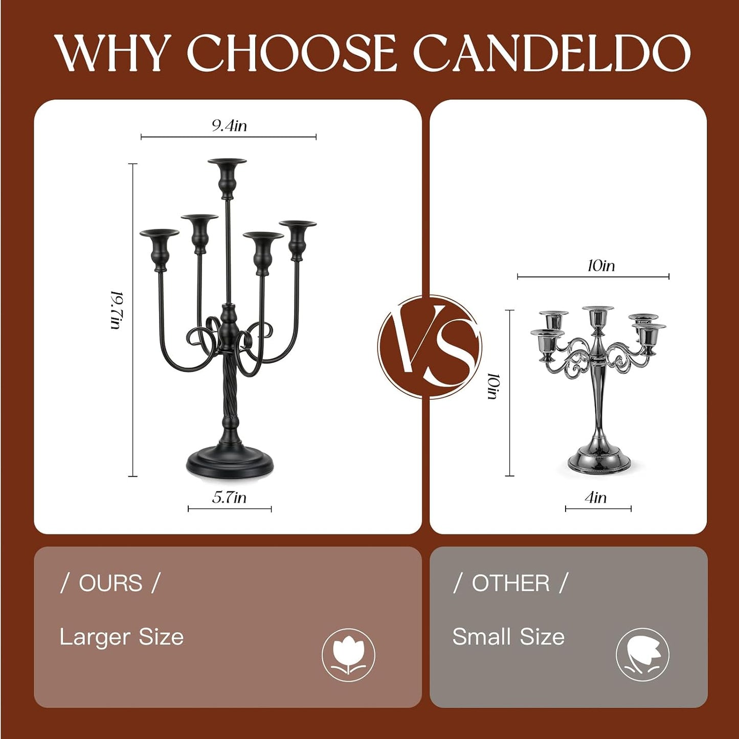 20 Inches Black Candelabra Halloween Decorations Set of 2 | Gothic Candle Holder, 5 Arm Metal Candlestick Stand, for