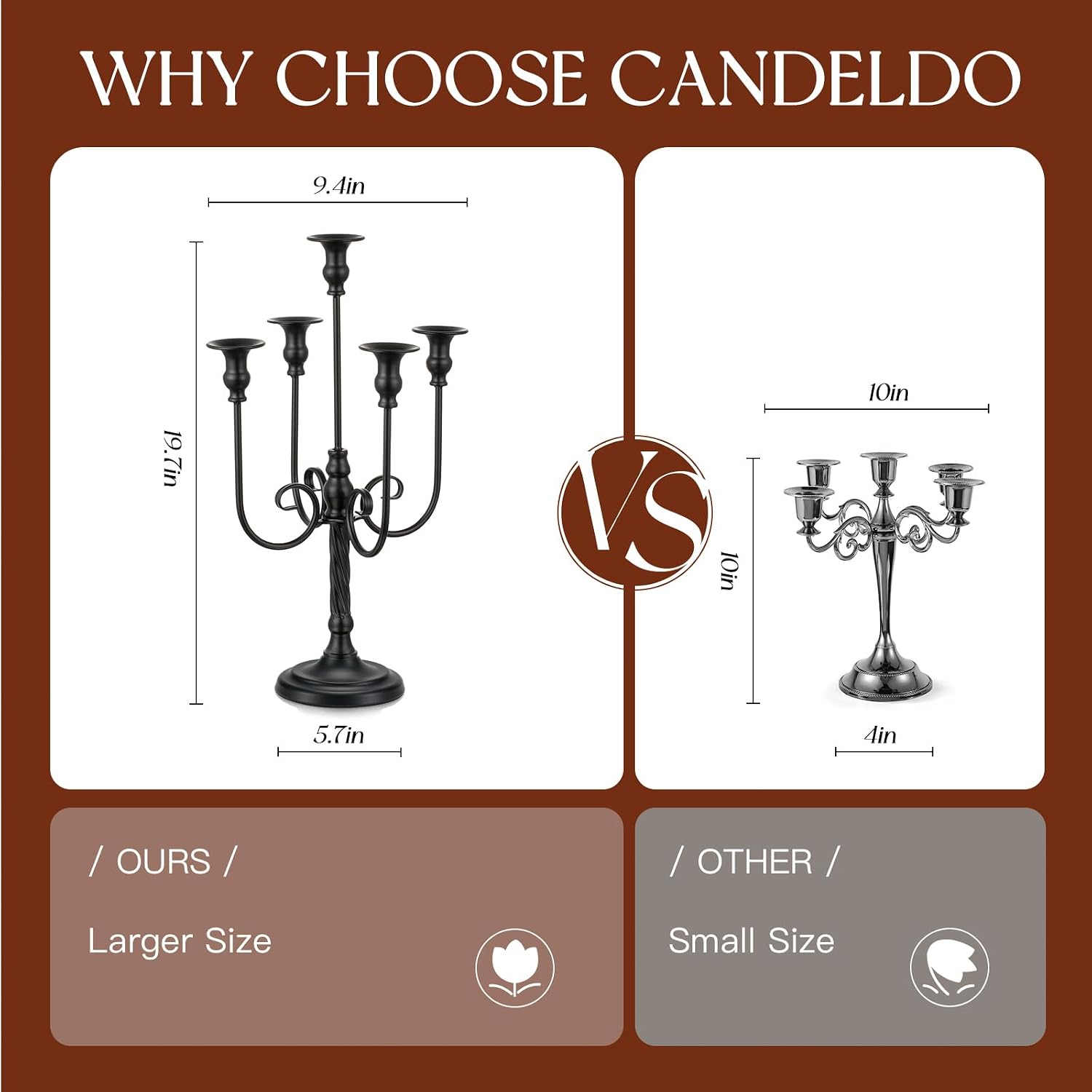 20 Inches Black Candelabra Halloween Decorations Set of 2 | Gothic Candle Holder, 5 Arm Metal Candlestick Stand, for