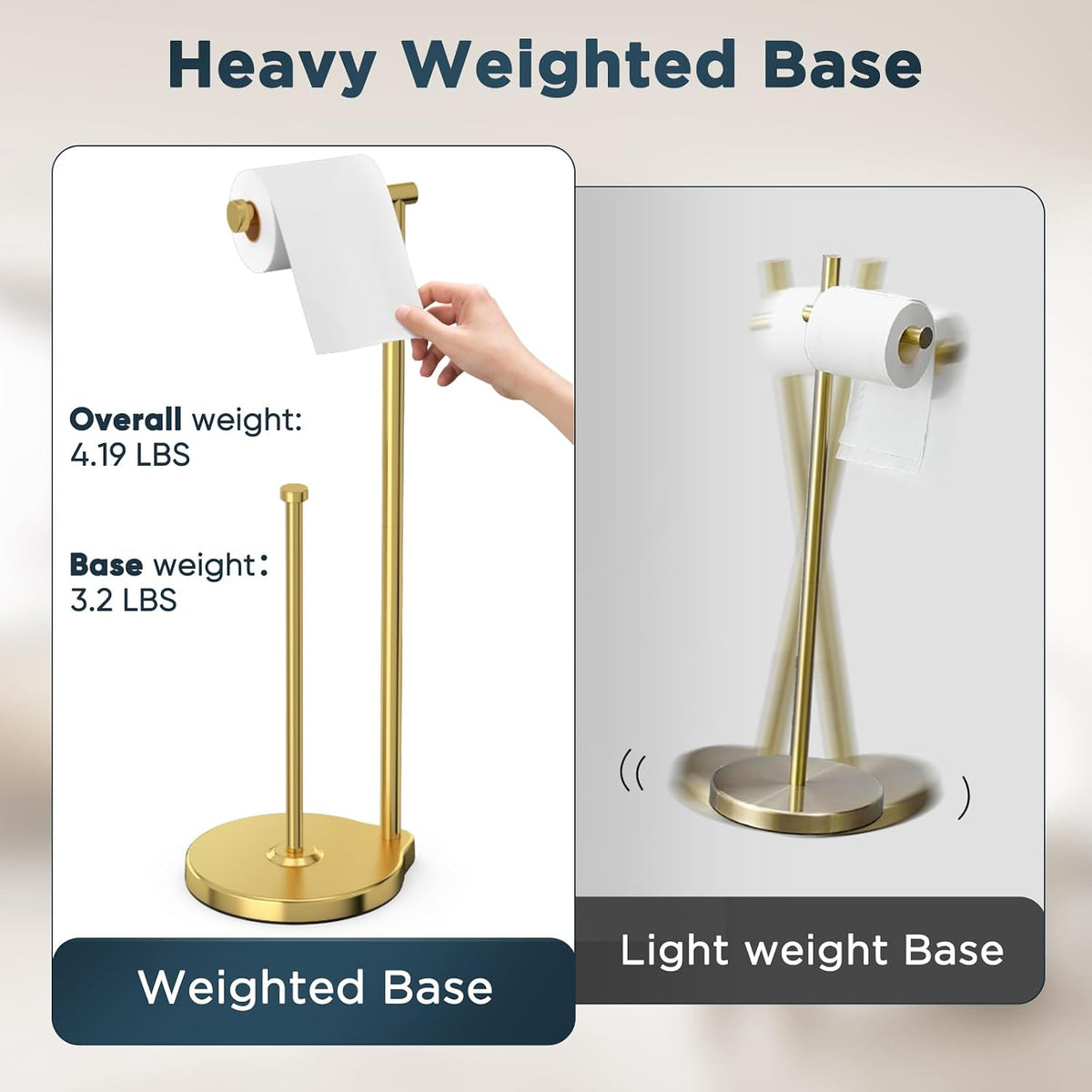 theaoo Heavy-Duty Toilet Paper Holder Stand, Bathroom Storage, Gold | Freestanding Toilet Tissue Paper Roll Holder with
