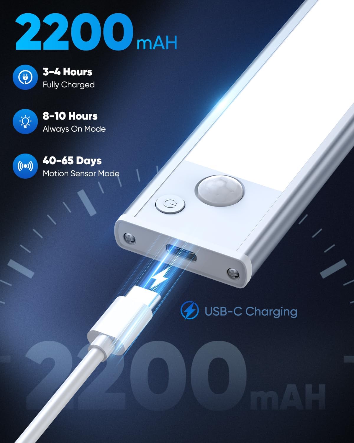 Under Cabinet Lighting, 2200mAh 10 Inch Battery Operated Rechargeable Motion Sensor Night Lights Indoor, LED Magnetic