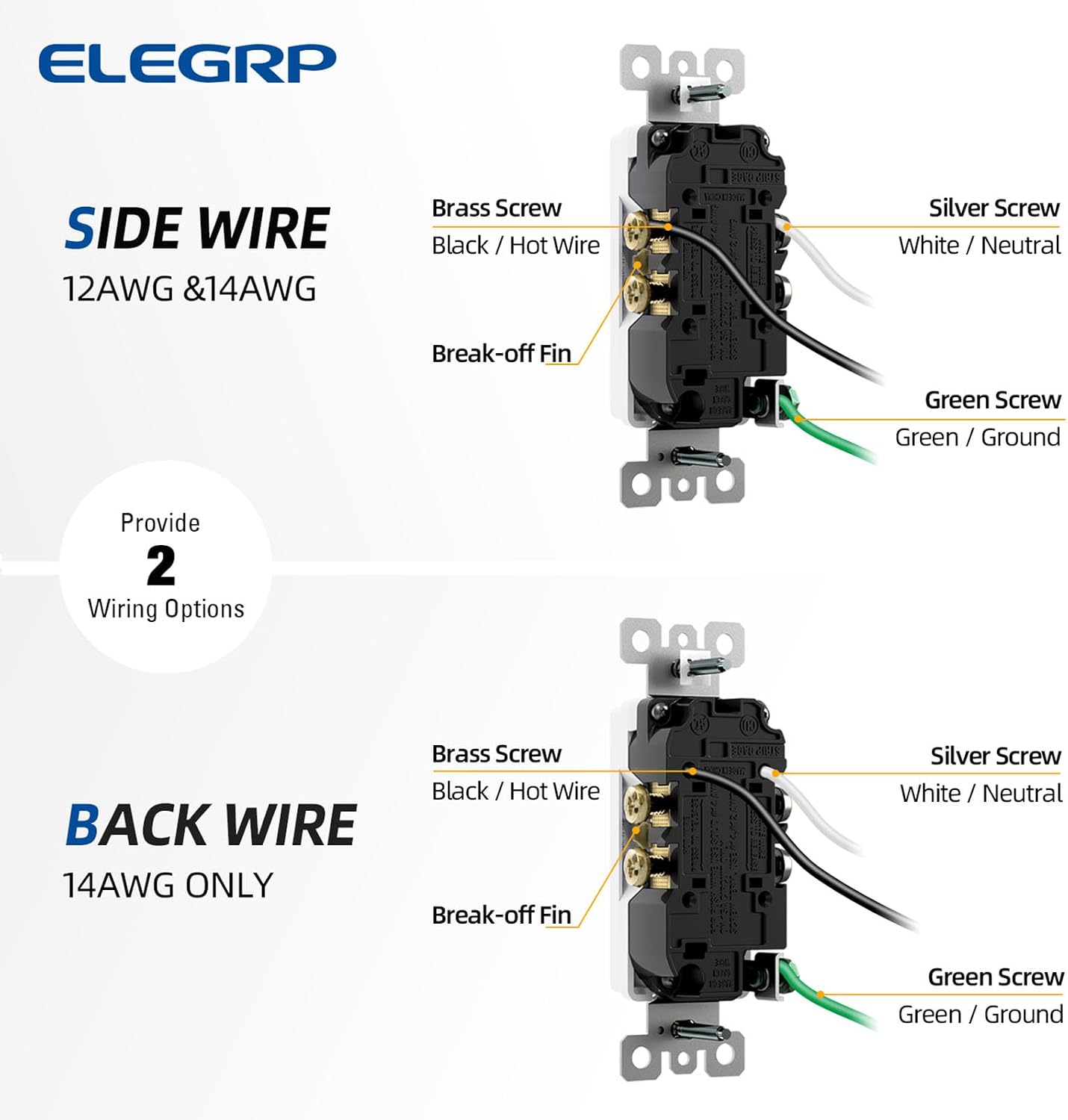 ELEGRP Decorator Receptacle, 15A 125V Standard Electrical Wall Outlet, Non-TR, 2 Pole 3 Wire, Self-Grounding
