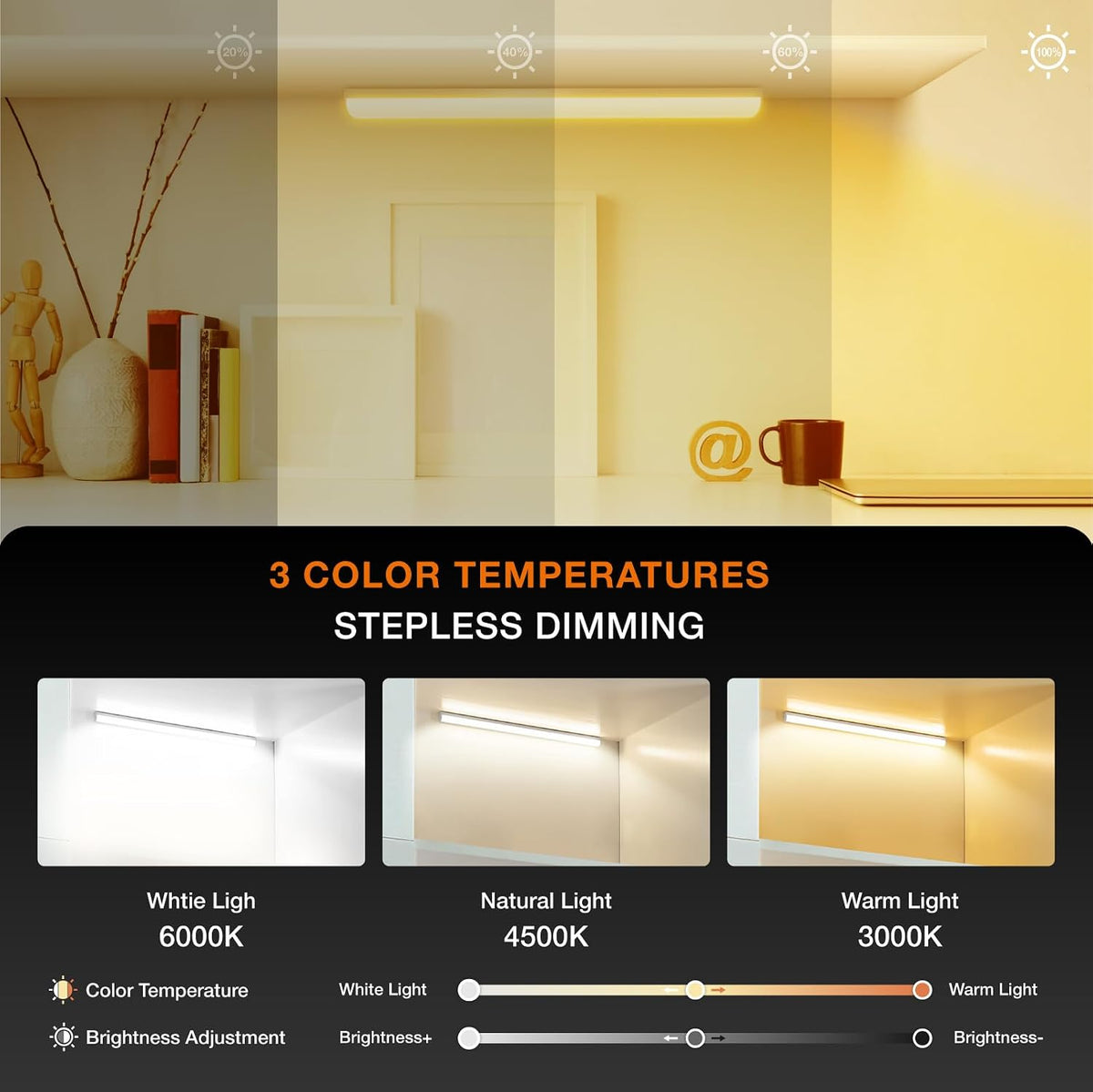 Under Cabinet Lights Remote Control,4 Pack Magnetic Rechargeable Light bar,Under Cabinet Lighting Wireless,Ceiling and