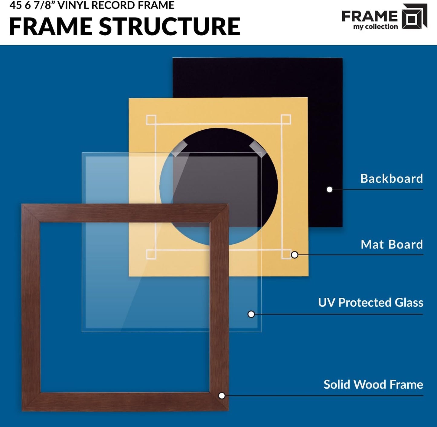 45 RPM Vinyl Record Frame | Wall Mounted Solid Wood Record Display Frame for Single 6 7/8-Inch Vinyl with Yellow Mat