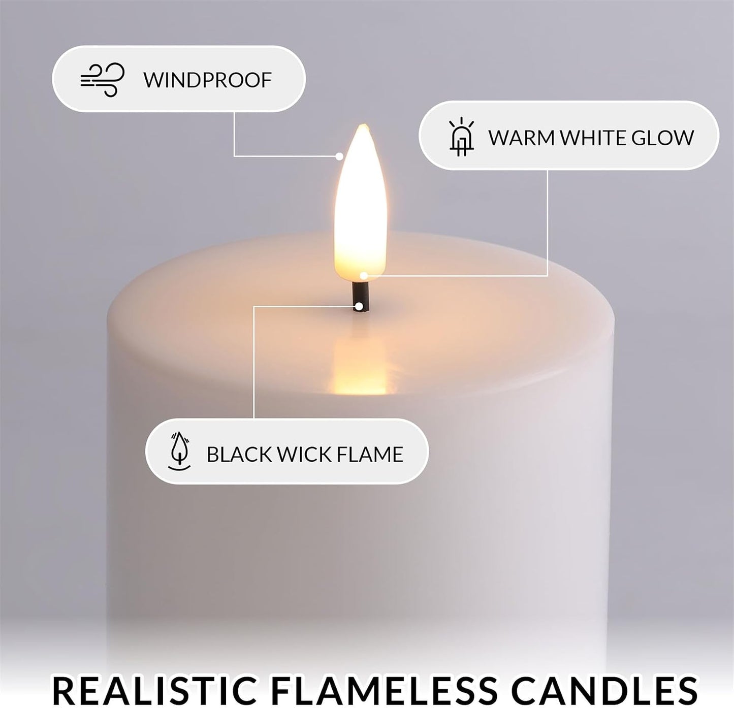 White Flameless Pillar Candles with Remote Set of 3 | Flickering LED Candles, 2 AA Battery Power, Flat Top Real Wax