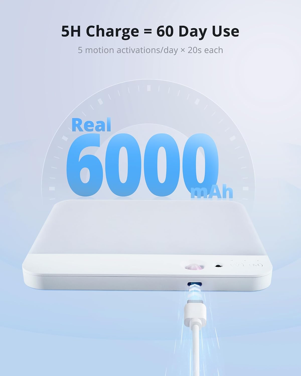 Rechargeable Ceiling Lights Square 60 Day Battery Operated, 7.87" Wireless Motion Sensor Shower Lighting with Remote 3