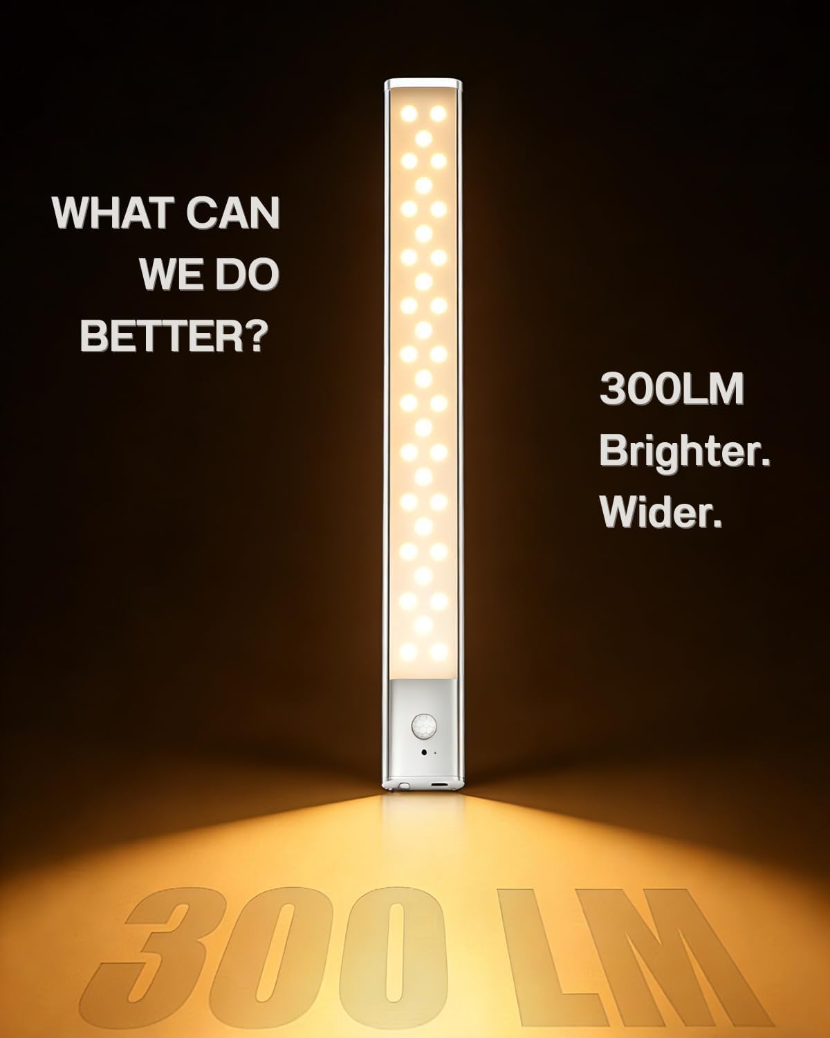 Under Cabinet Lighting Wireless Motion Sensor Light Indoor, 12" Rechargeable Kitchen Bar Lights, 300LM Ultra-Bright
