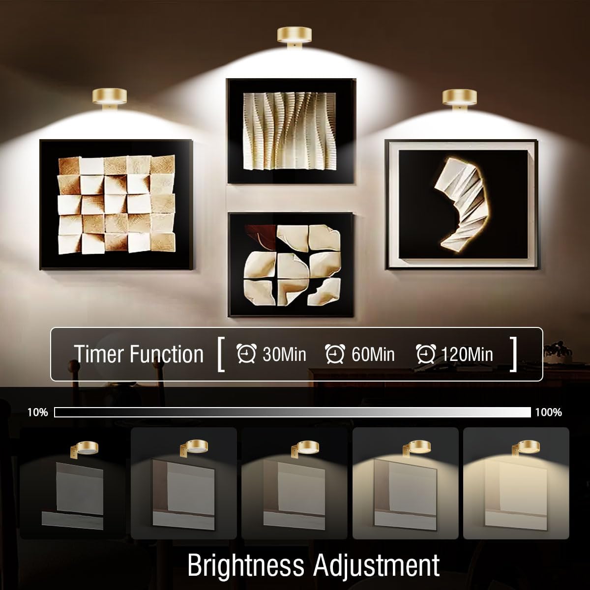 Xuolder Picture Lights for Wall,2000mAh Rechargeable Battery Poster Lights LED Magnetic Painting Light with Remote