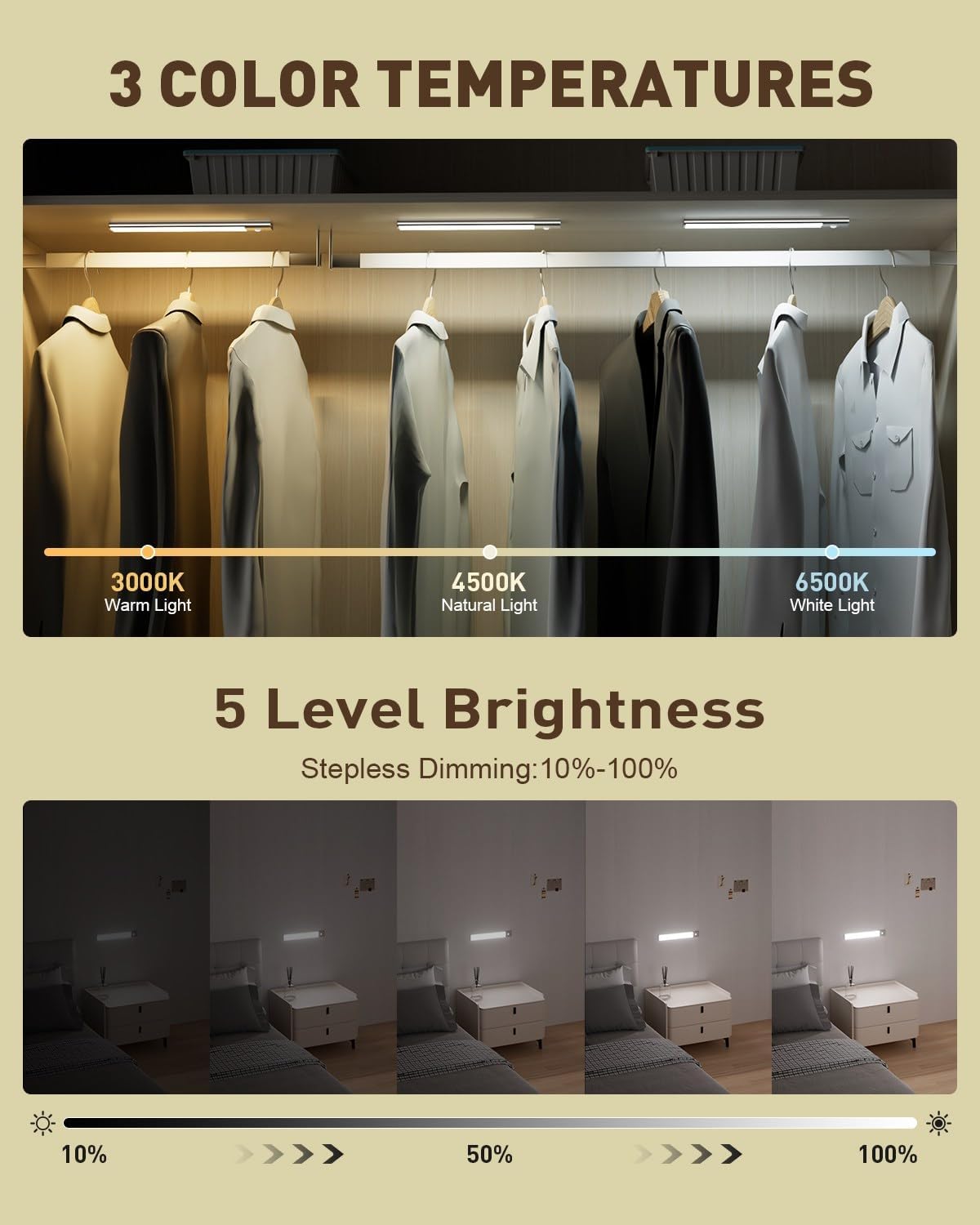 Under Cabinet Lighting Wireless Motion Sensor Light Indoor, 12" Rechargeable Kitchen Bar Lights, 300LM Ultra-Bright
