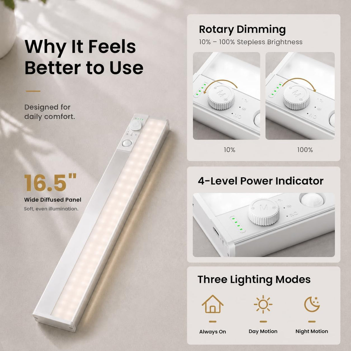 EZVALO 16.5inch Under Cabinet Lighting Wireless, Wide Even Glow, 8000mAh Rechargeable Motion Sensor Light Indoor, 3