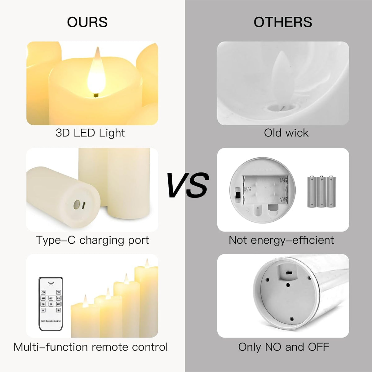 Real Wax Rechargeable LED Flameless Candles with Remote and Timer,USB Flickering White Pillar Candles-9 Pack for Home