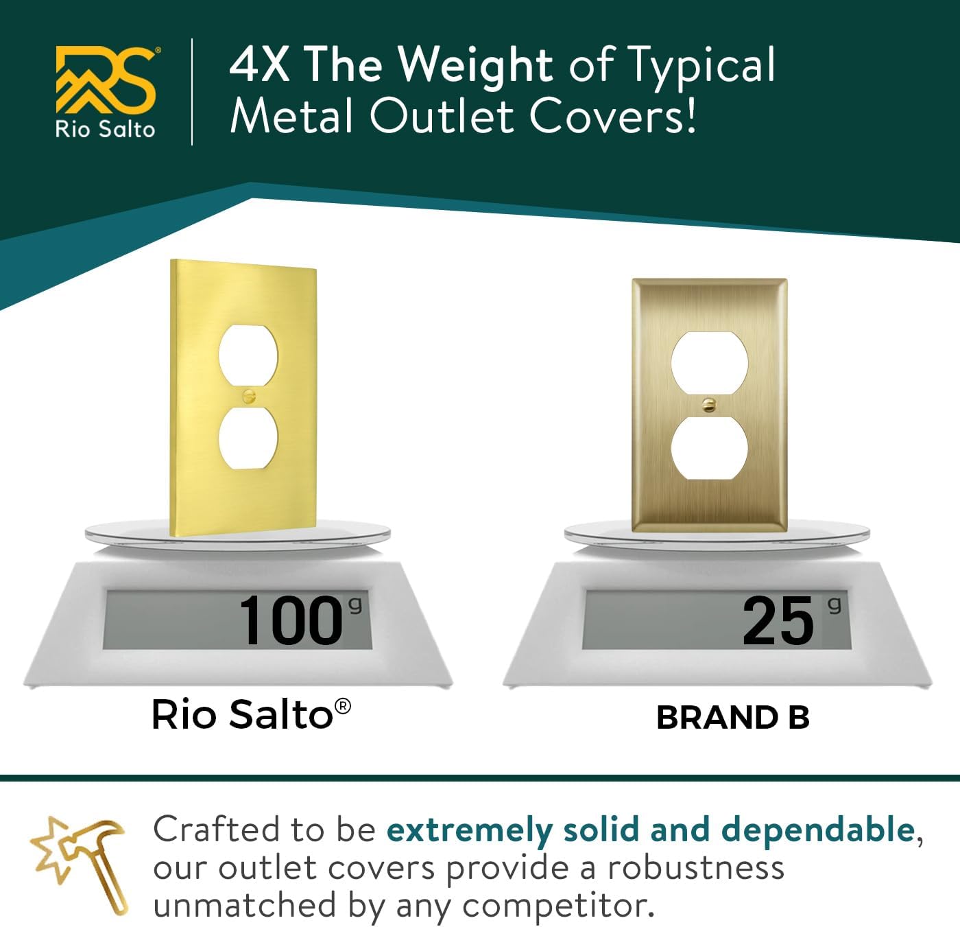 Rio Salto Modern Metal Vibrant Yellow Gold Double Decorator Wall Outlet Cover Light Switch Double Rocker Decorator Wall