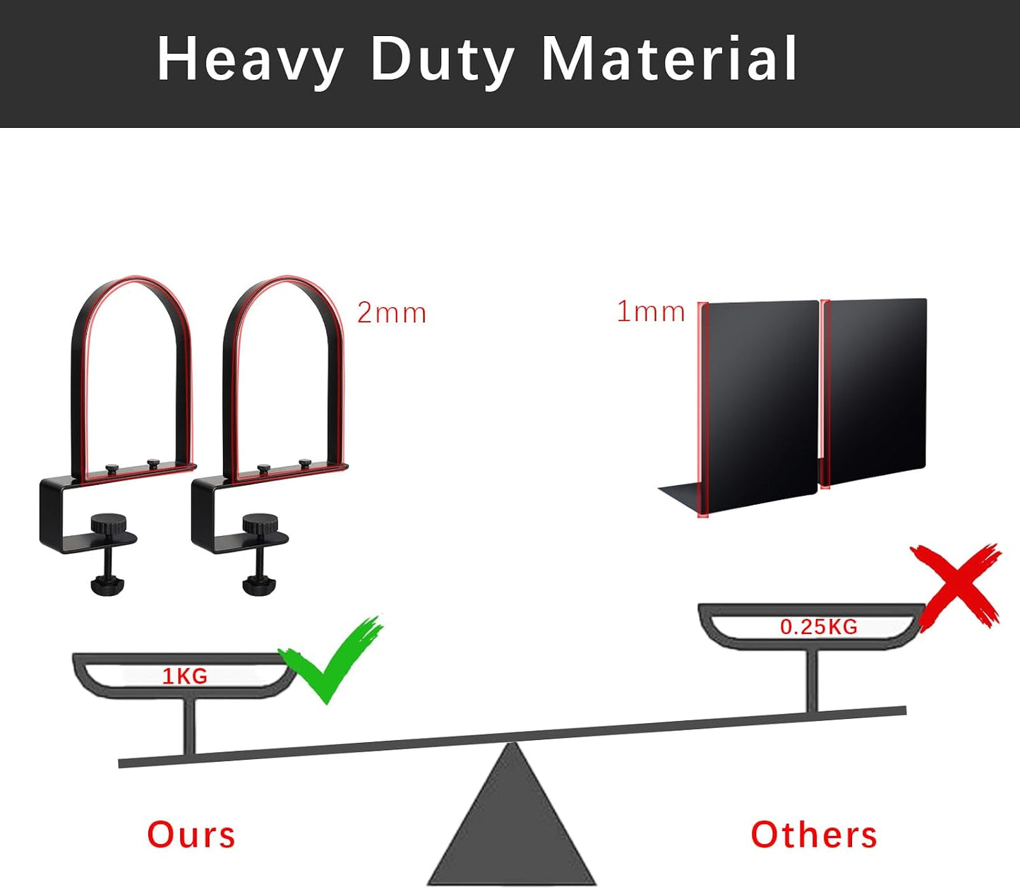 Super Steady Clamp-On Non-Skid Metal Book Shelves / 1 Pair / Black