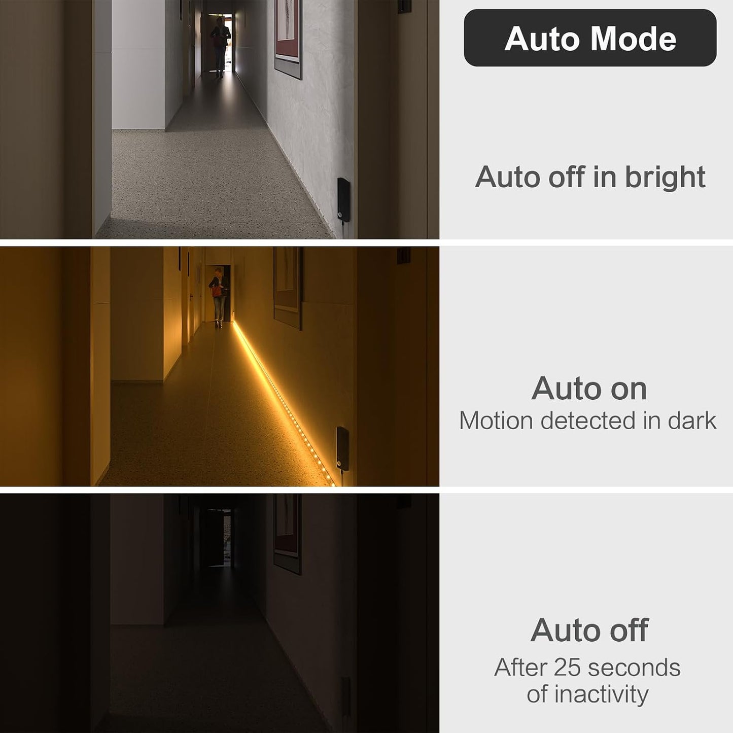 WOBANE Rechargeable Motion Sensor Strip Light, Warmwhite LED Closet Lights | Upgraded Battery Operated LED Strip Light