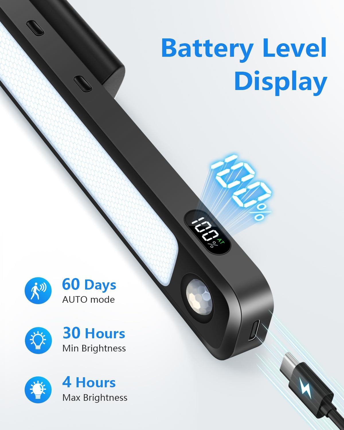 Ferswe 5W Motion Sensor Magnetic Light Bar, 2500mAh Rechargeable Under Cabinet Lighting with Battery Display