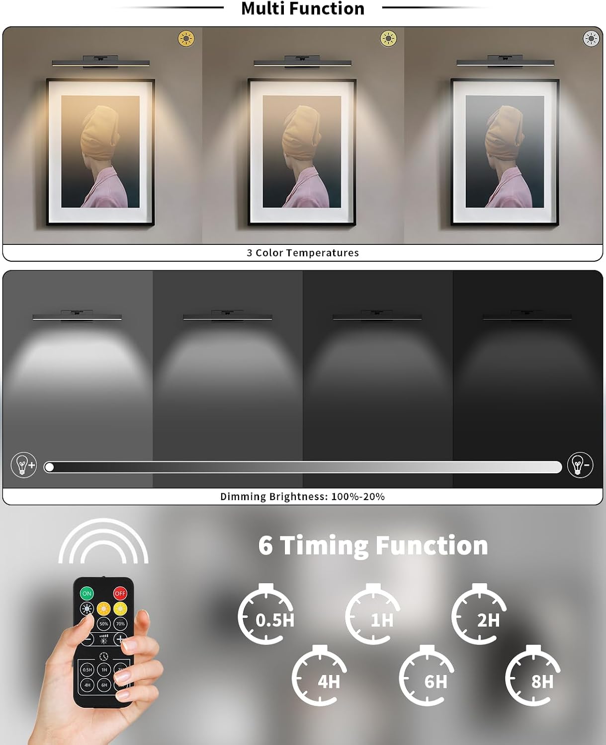 Joosenhouse Wireless Picture Light Battery Operated Gallery Light with Remote Control Rechargeable Wall Lights Black