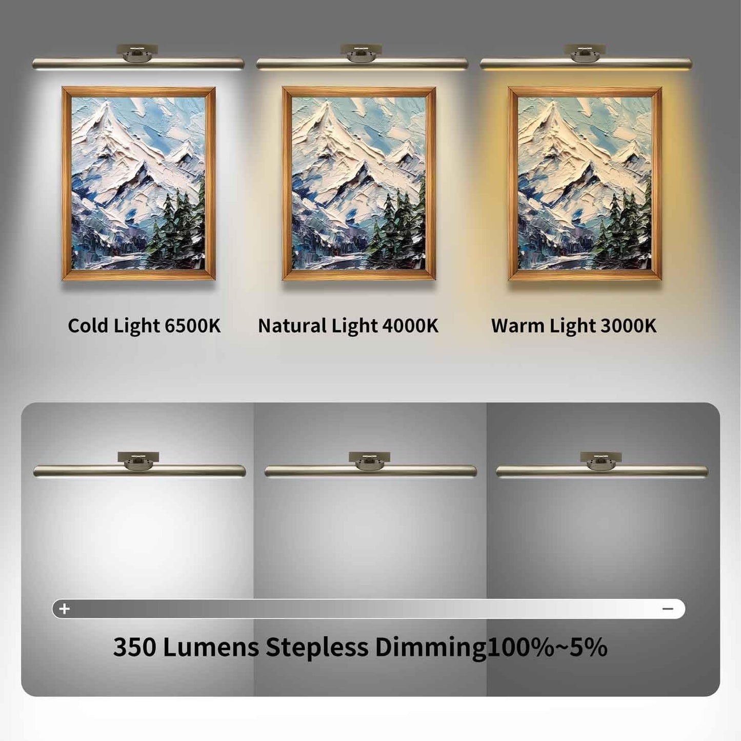 MQOUO 24.4" Wireless Picture Lights, Rechargeable Battery Art Display Light with Remote Control, Dimmable/Timer Off