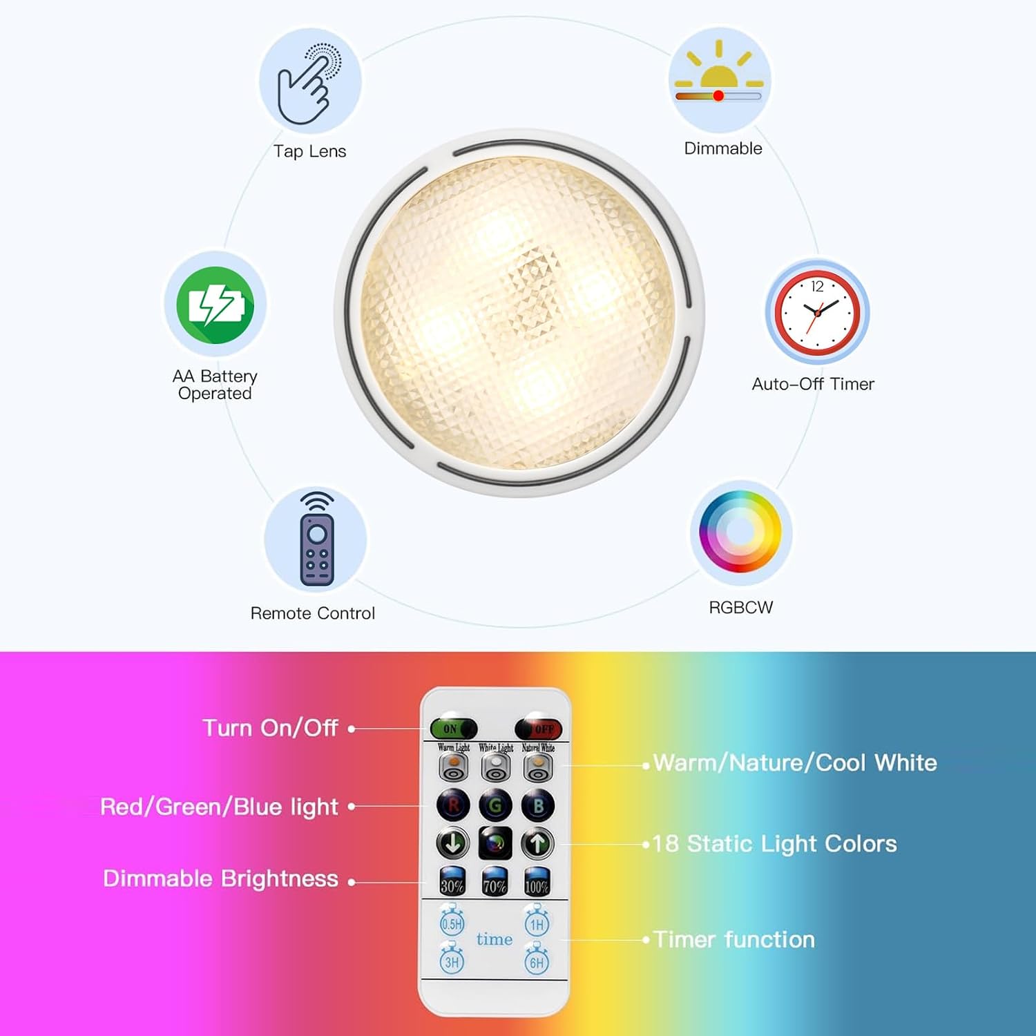 FINCMY Battery Operated Wall Sconces Set of Two, 18 RGB Colors Stick on Wall Lights with Remote, Changeable Dimmable