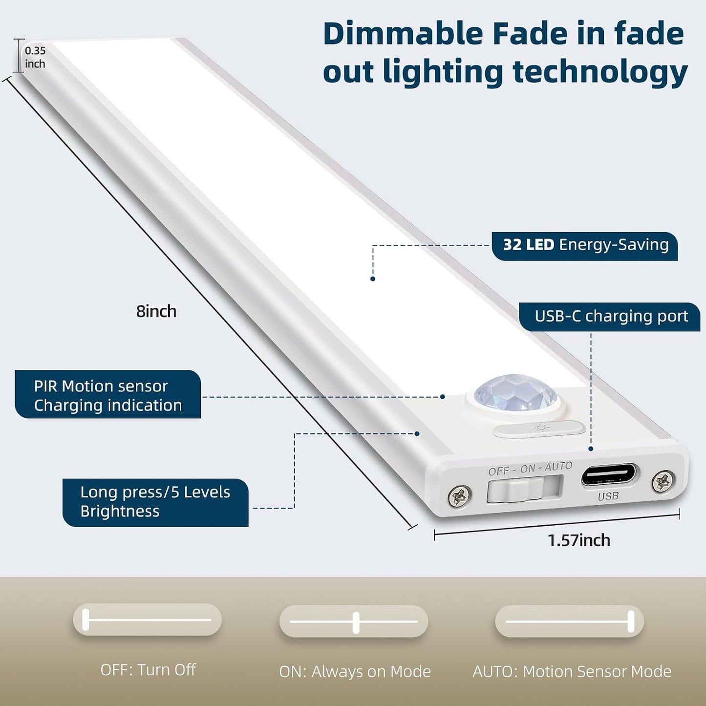 12inch Under Cabinet Lighting, 4 Pack Rechargeable Motion Sensor Light Indoor, Wireless Dimmable Magnetic Closet