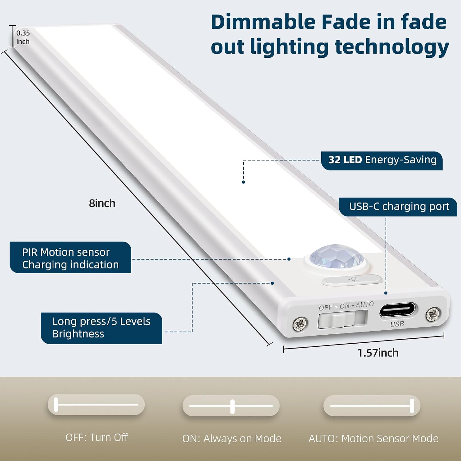 12inch Under Cabinet Lighting, 4 Pack Rechargeable Motion Sensor Light Indoor, Wireless Dimmable Magnetic Closet