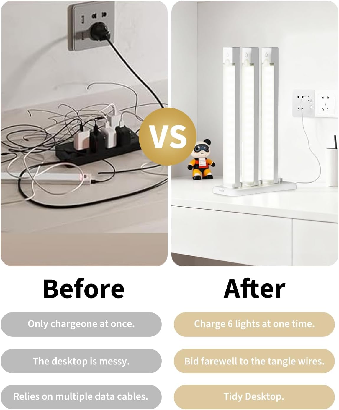 8In Under Cabinet Lighting Rechargeable with 2 Charge Station, 12Pack | Motion Sensor Light Indoor 3 Color Dimmable