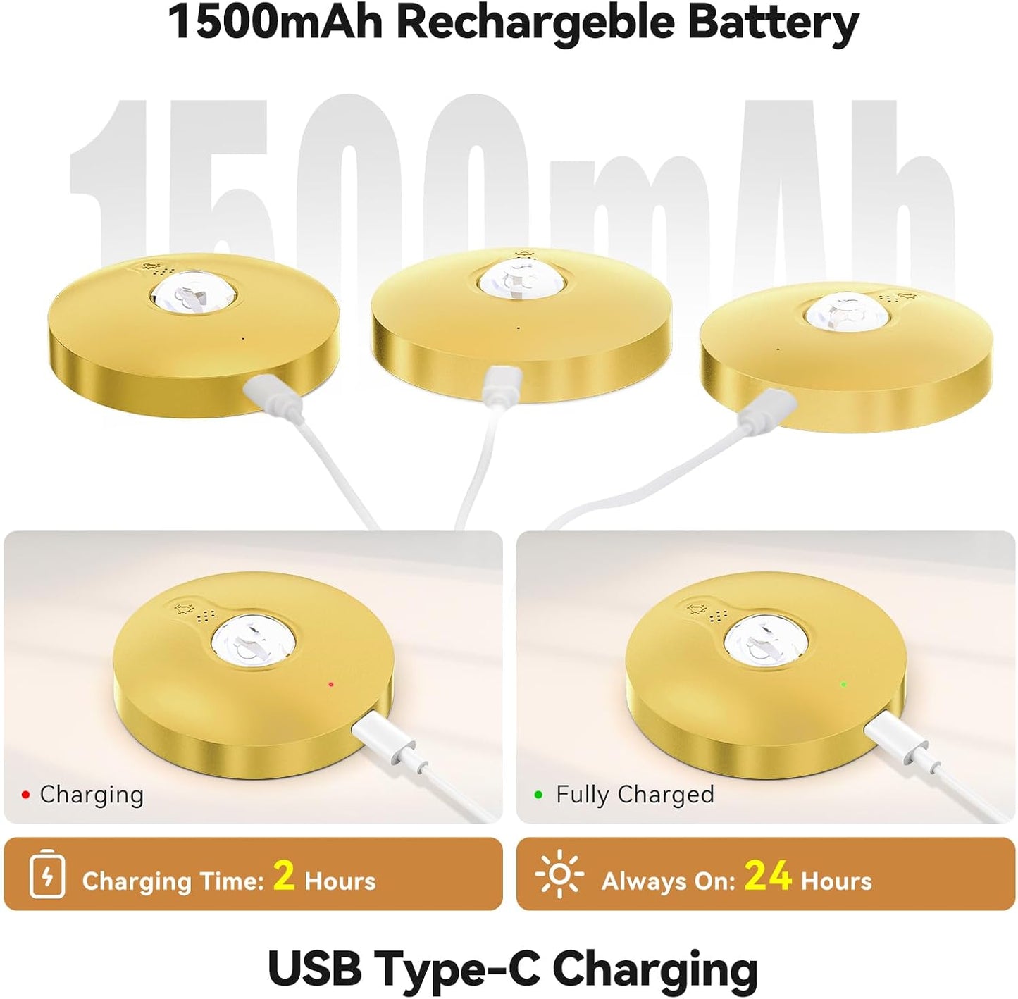 Yiliaw Rechargeable Puck Lights with Remote, 12 Pack Magnetic Under Cabinet Lighting, 1500mAh Battery Operated LED Tap