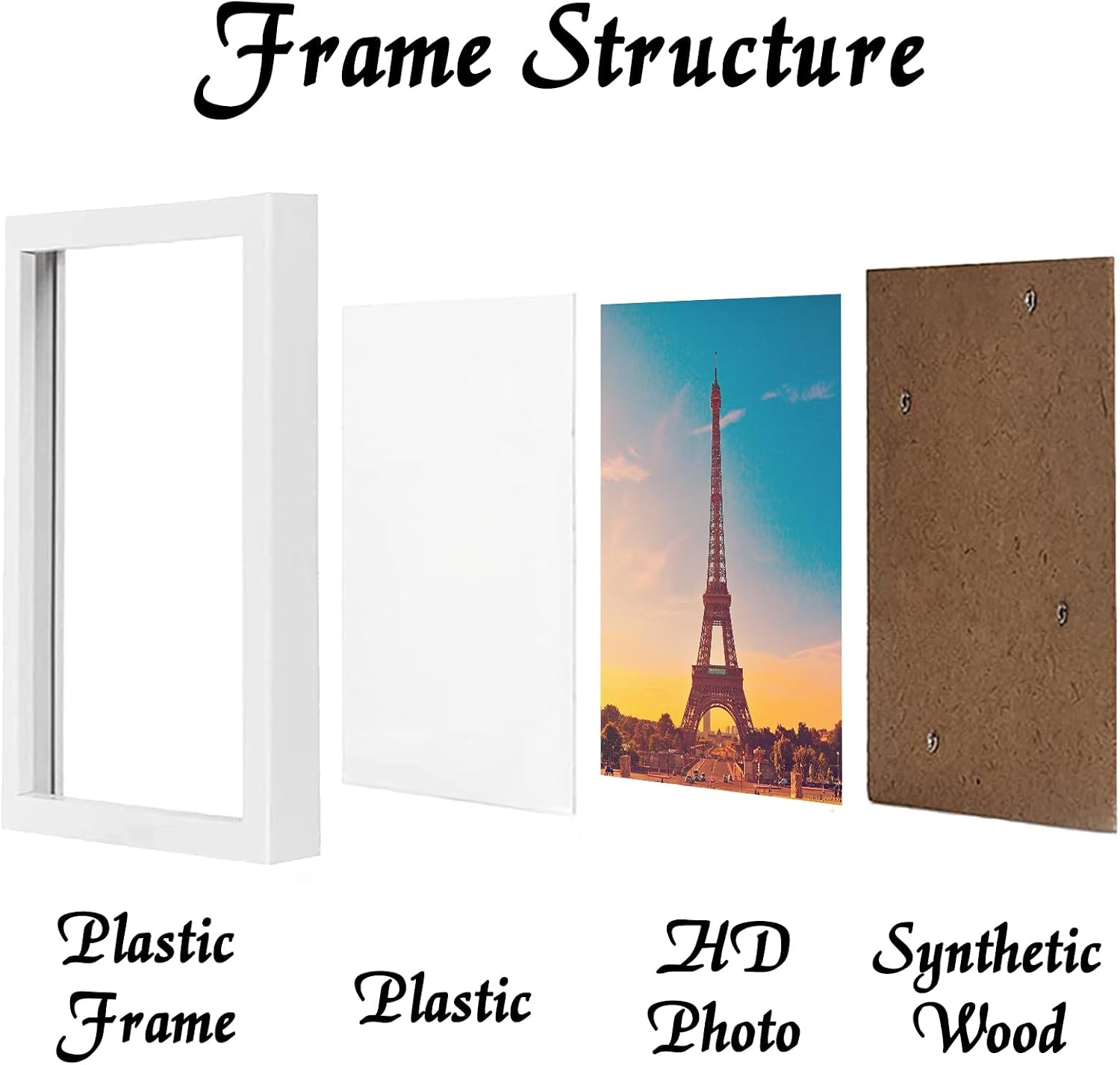 20x20 Picture Frame Set of 5, White Photo Frames for Gallery Wall Hanging | High-Clarity Clear Panel, Horizontal &