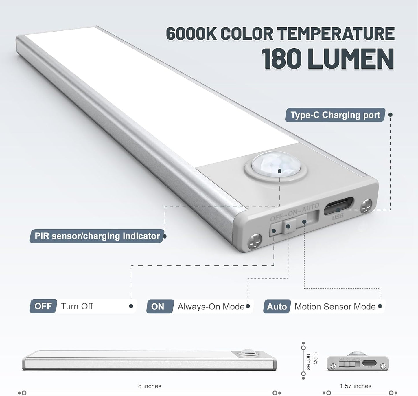 6 Pack Under Cabinet Lighting, 32 LED Motion Sensor Light Indoor Rechargeable Magnetic Closet Lights Battery Operated