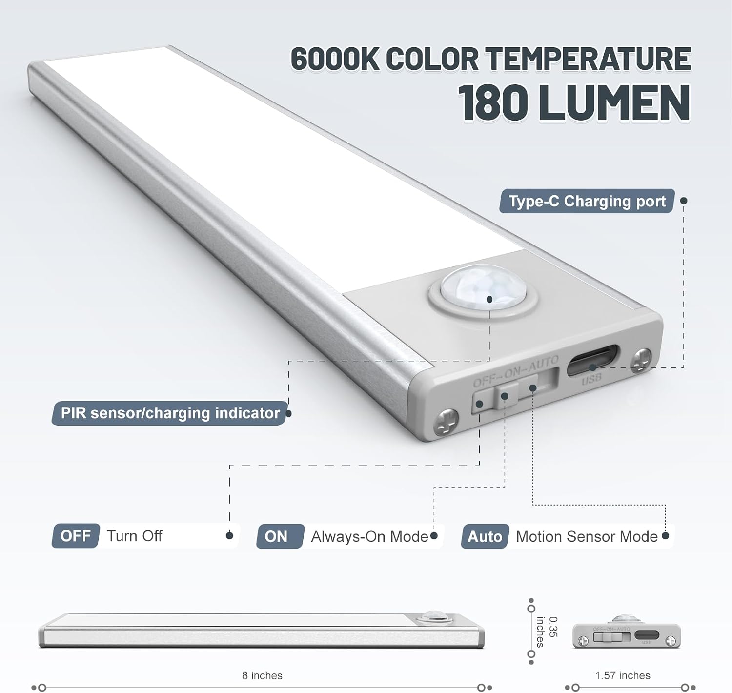 6 Pack Under Cabinet Lighting, 32 LED Motion Sensor Light Indoor Rechargeable Magnetic Closet Lights Battery Operated