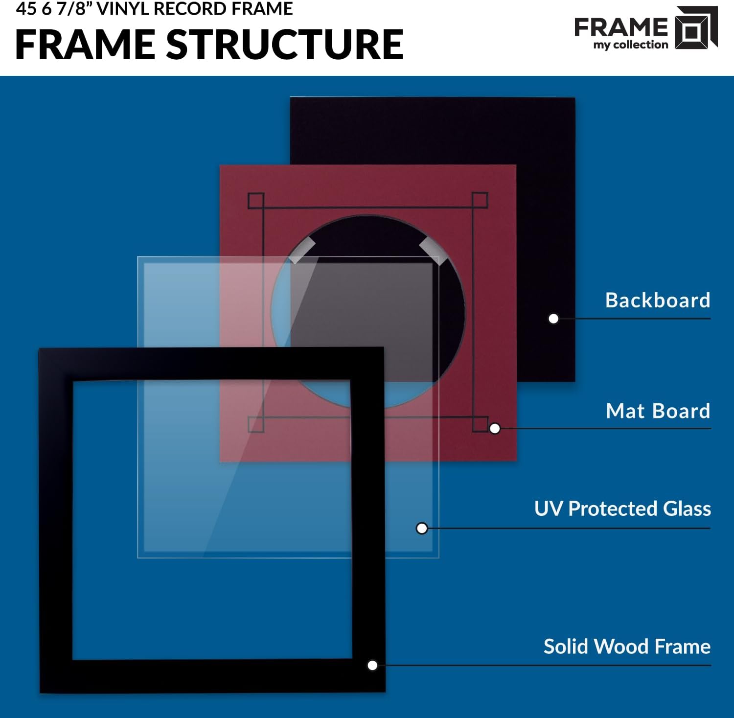 45 RPM Vinyl Record Frame | Wall Mounted Solid Wood Record Display Frame for Single 6 7/8-Inch Vinyl with Red Mat