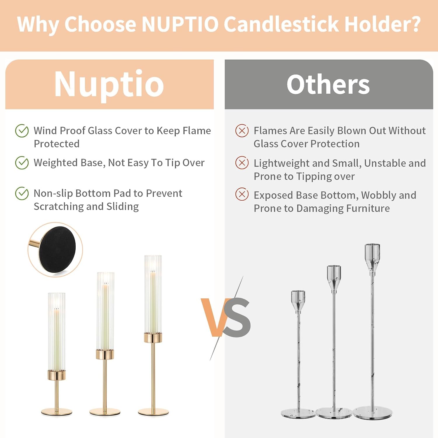 NUPTIO Hurricane Candle Holder for Centerpiece: Set of 6 Tall Candle Stick Holder with Ribbed Glass Cover - Bulk Fluted