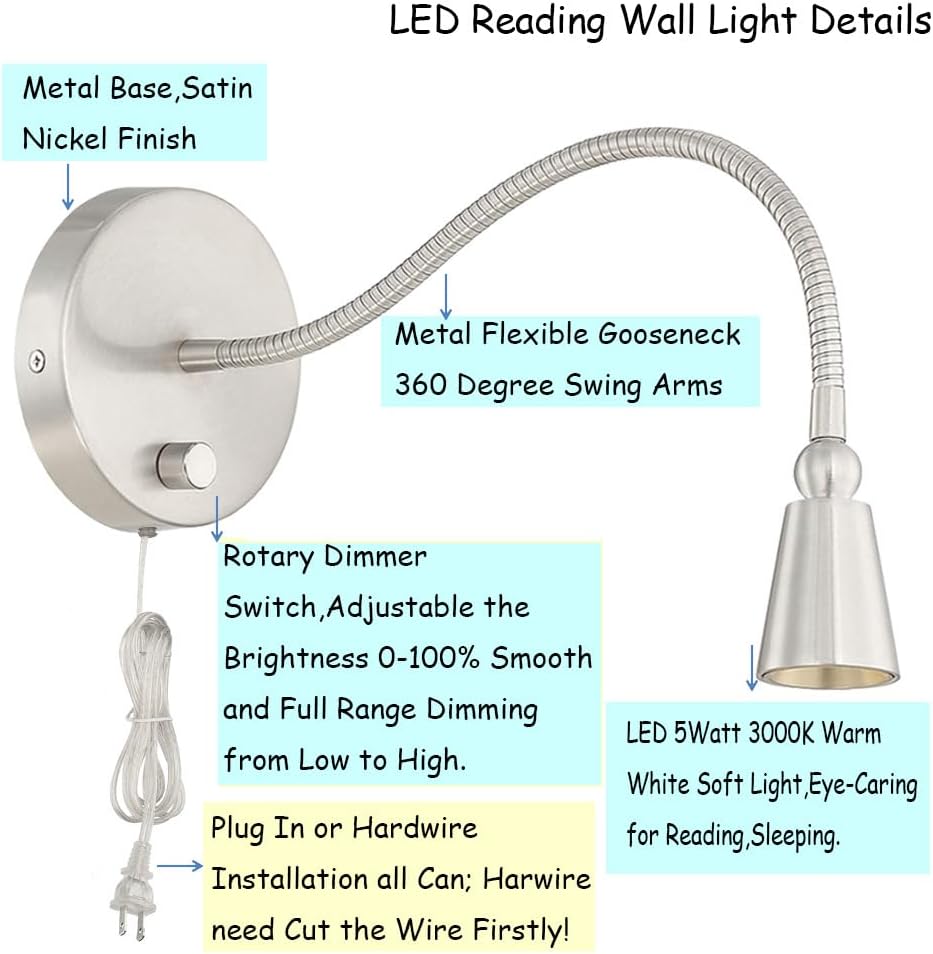 HomeFocus Bedside Wall Light,Eye-Caring LED Reading Wall Lamp,Dimmable Wall Light,Wall Sconces