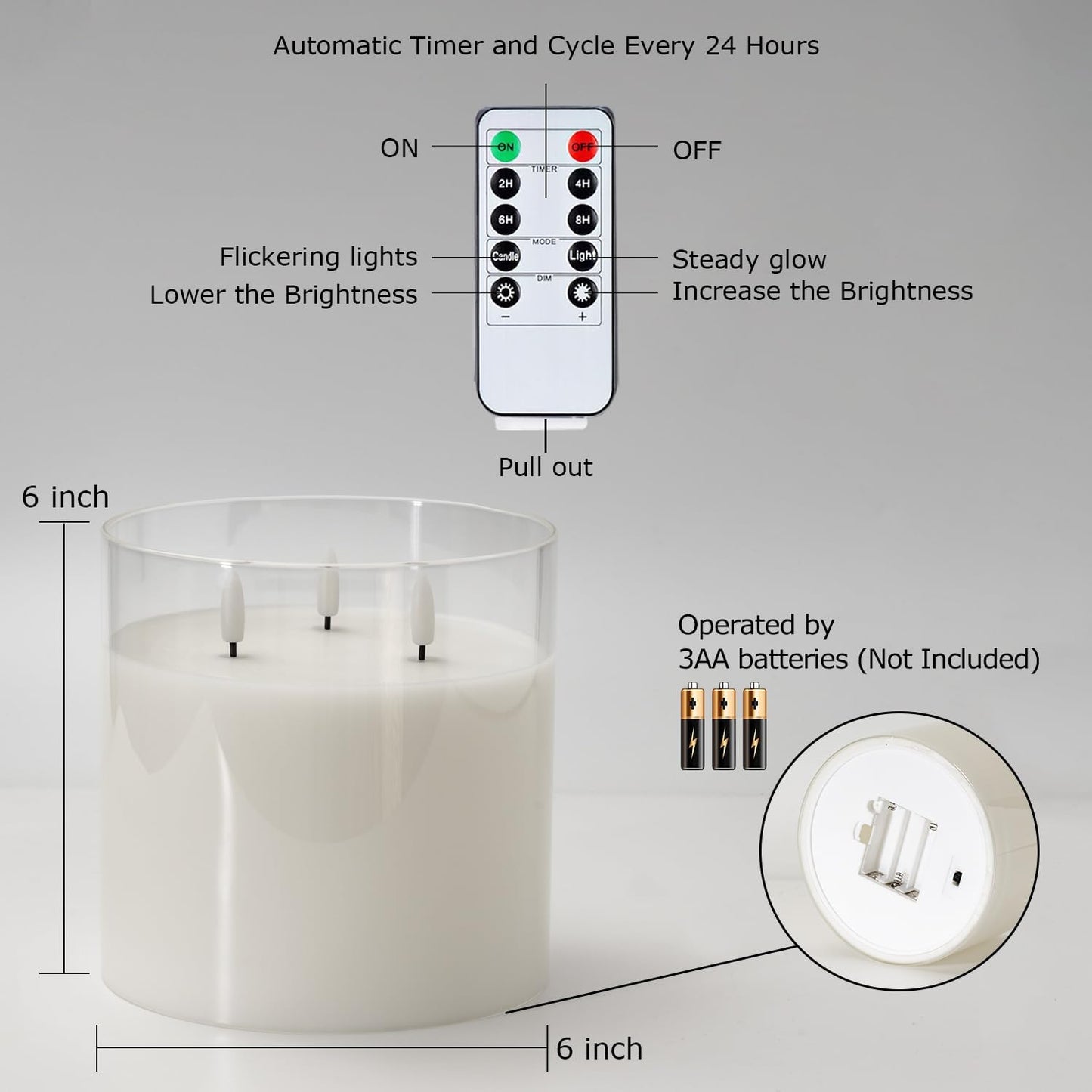 Homemory Pure White Large Glass Flameless LED Candle, 3 Wicks, Remote Timer | 6"x6", real wax, battery operated