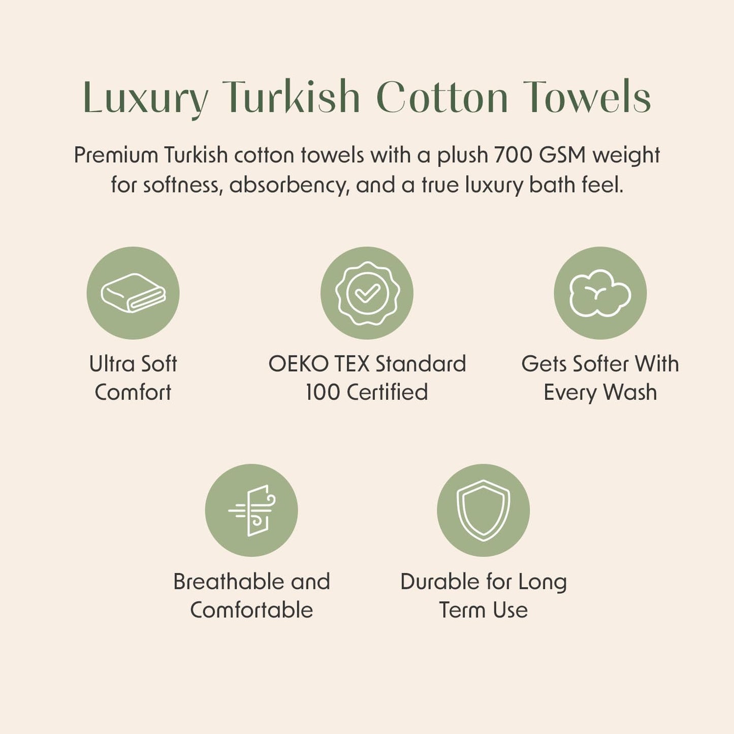 Luxury Turkish Cotton Bath Towels Set | 6-Piece Set | Green | 100% Turkish Cotton | Premium Bath Towels | Ultra Soft