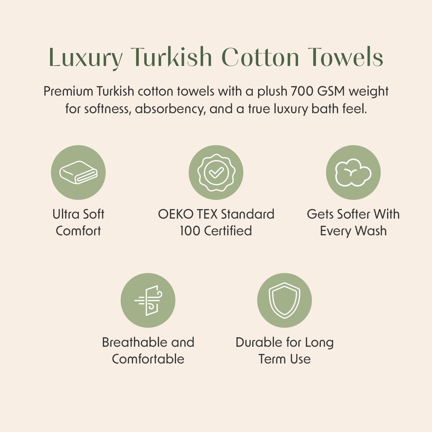 Luxury Turkish Cotton Bath Towels Set | 6-Piece Set | Green | 100% Turkish Cotton | Premium Bath Towels | Ultra Soft
