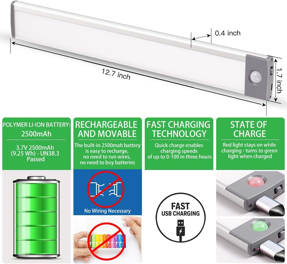 Rechargeable Motion Sensor Led Lights Ultra Thin Softer Under Counter 54-LED Closet Lighting Battery Operated Light