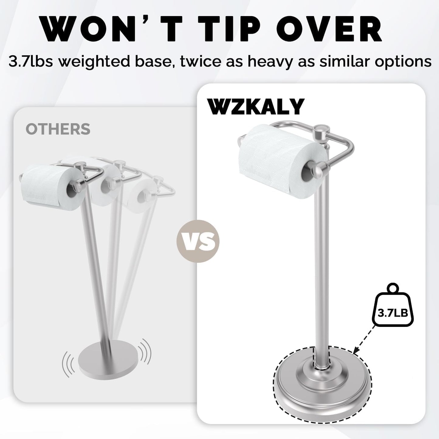 Toilet Paper Holder Stand Stainless Steel & Weight Base, No Tipping | Brushed Nickel, Post Pivoting Design Easy to