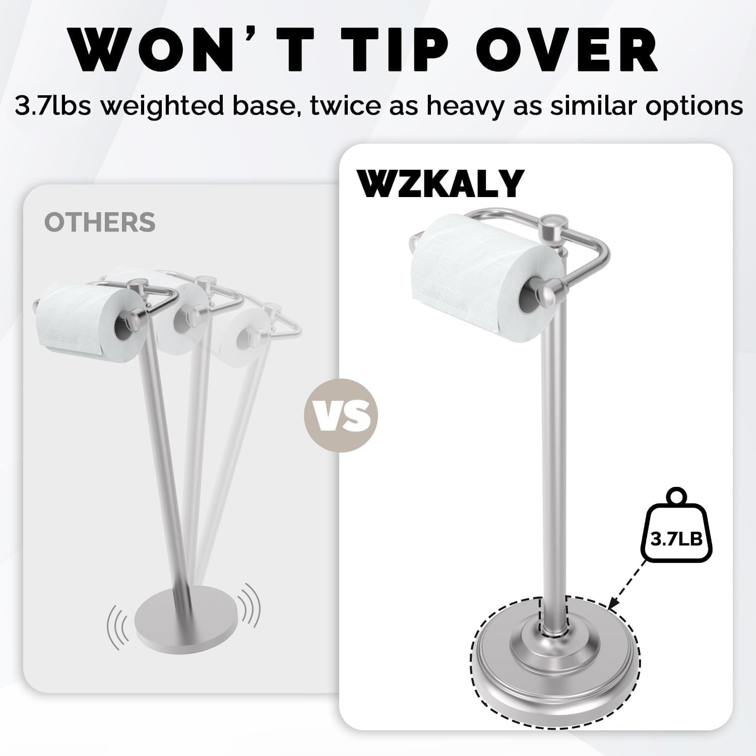 Toilet Paper Holder Stand Stainless Steel & Weight Base, No Tipping | Brushed Nickel, Post Pivoting Design Easy to