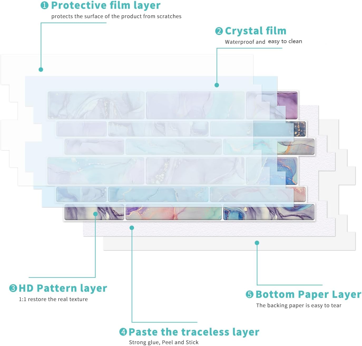 Peel & Stick Backsplash Tile Decals Self-Adhesive Removable / Xy-htp-30-sq / 9.68 x 4.72 / Set of 24