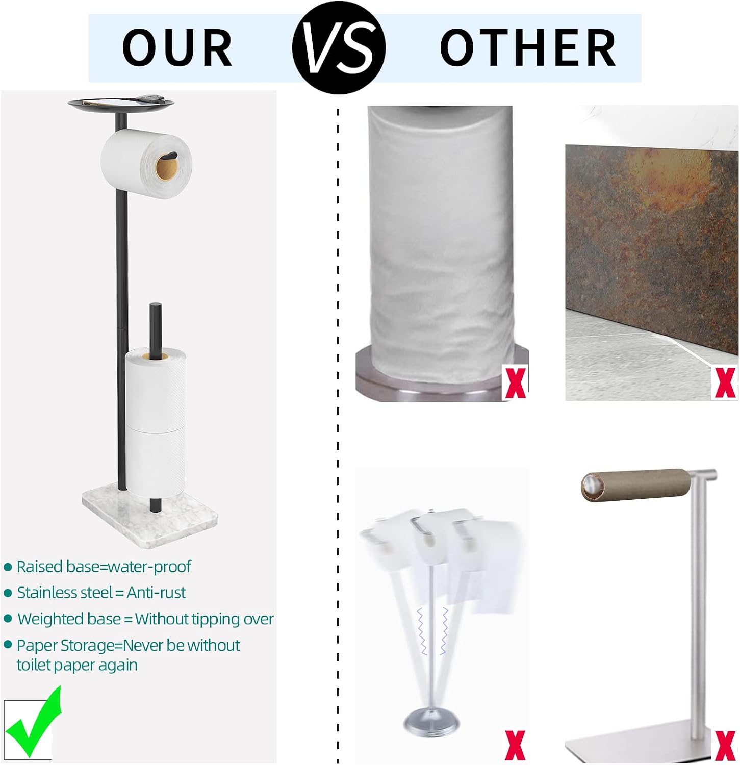 FEILERN Toilet Paper Holder Stand for Bathroom Floor Standing Toilet Roll Dispenser Storages 4 Reserve Rolls, with Top