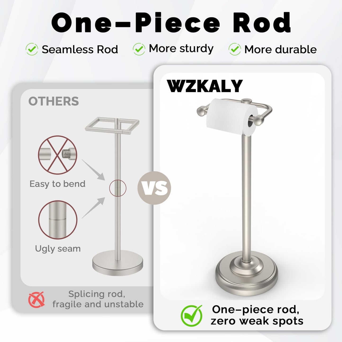 Toilet Paper Holder Stand Stainless Steel & Weight Base, No Tipping | Brushed Nickel, Post Pivoting Design Easy to