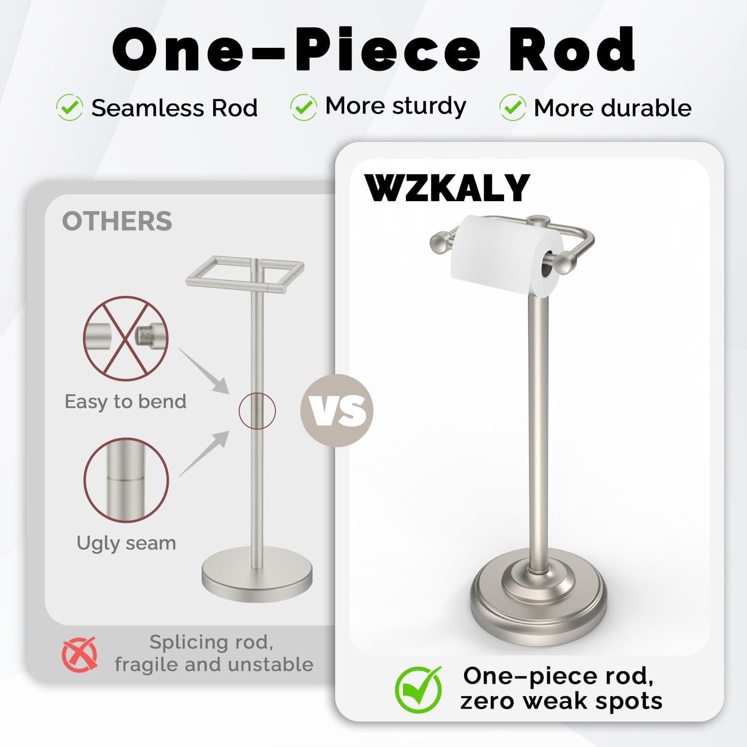 Toilet Paper Holder Stand Stainless Steel & Weight Base, No Tipping | Brushed Nickel, Post Pivoting Design Easy to