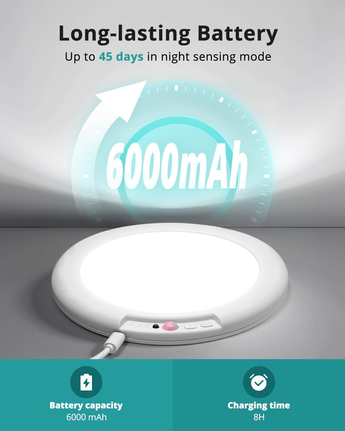 wowatt Rechargeable Ceiling Lights Battery Operated with Remote for Shower | Wireless Magnetic Ceiling light 7.48in