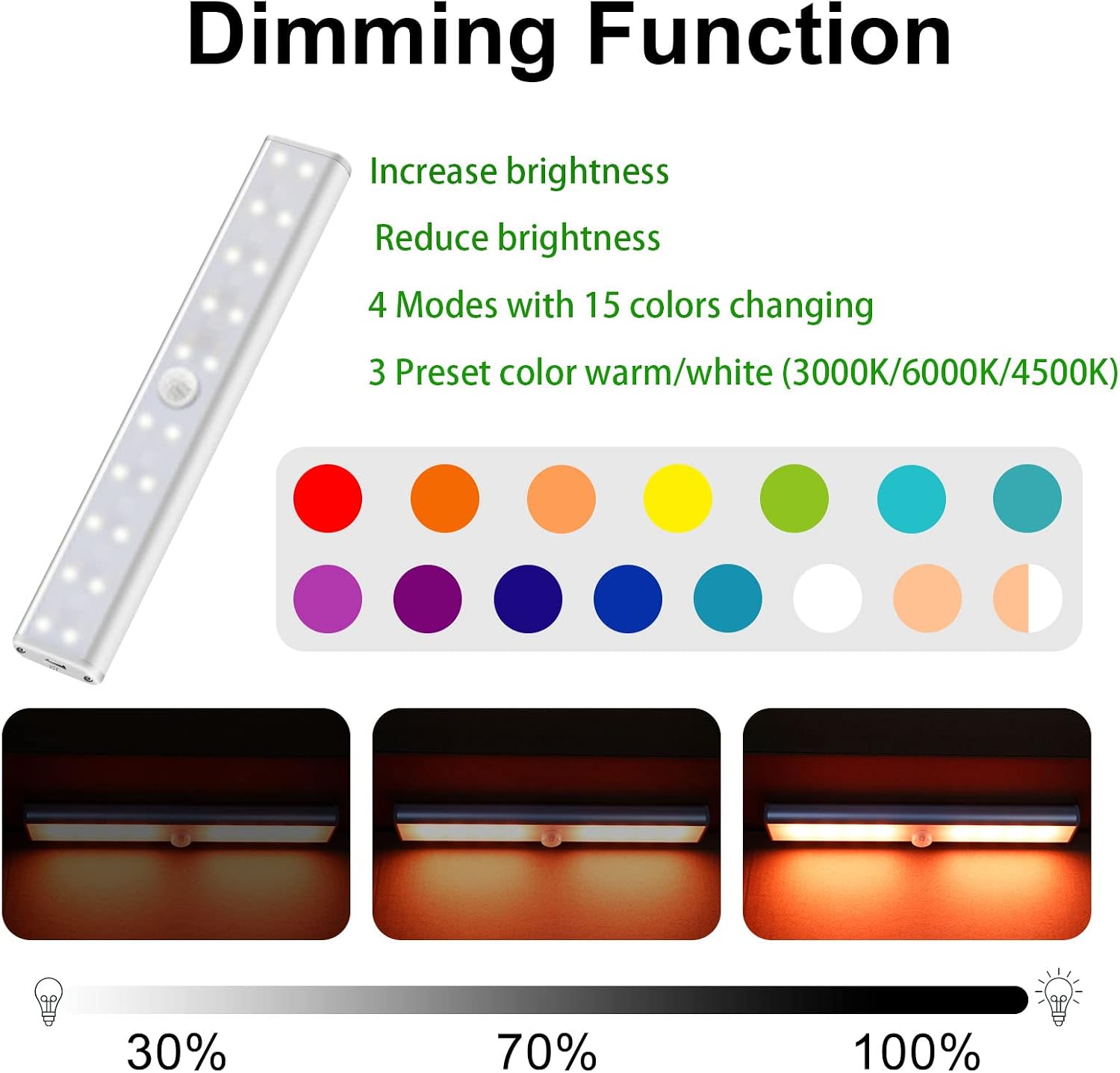 48 LED Under Cabinet Lighting Wireless, 15 Colors Changeable Rechargeable RGB Under Cabinet Lights Remote Control Under