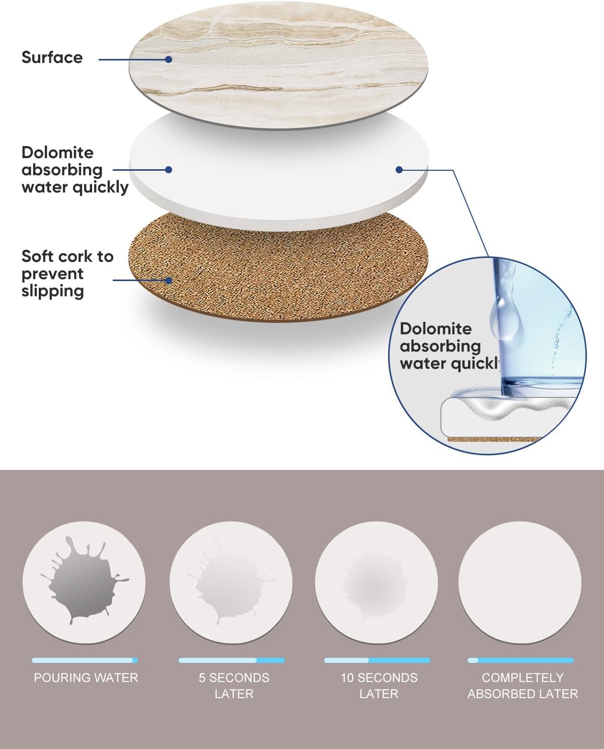 Coasters for Drinks Absorbent / Beige Marble with Lip