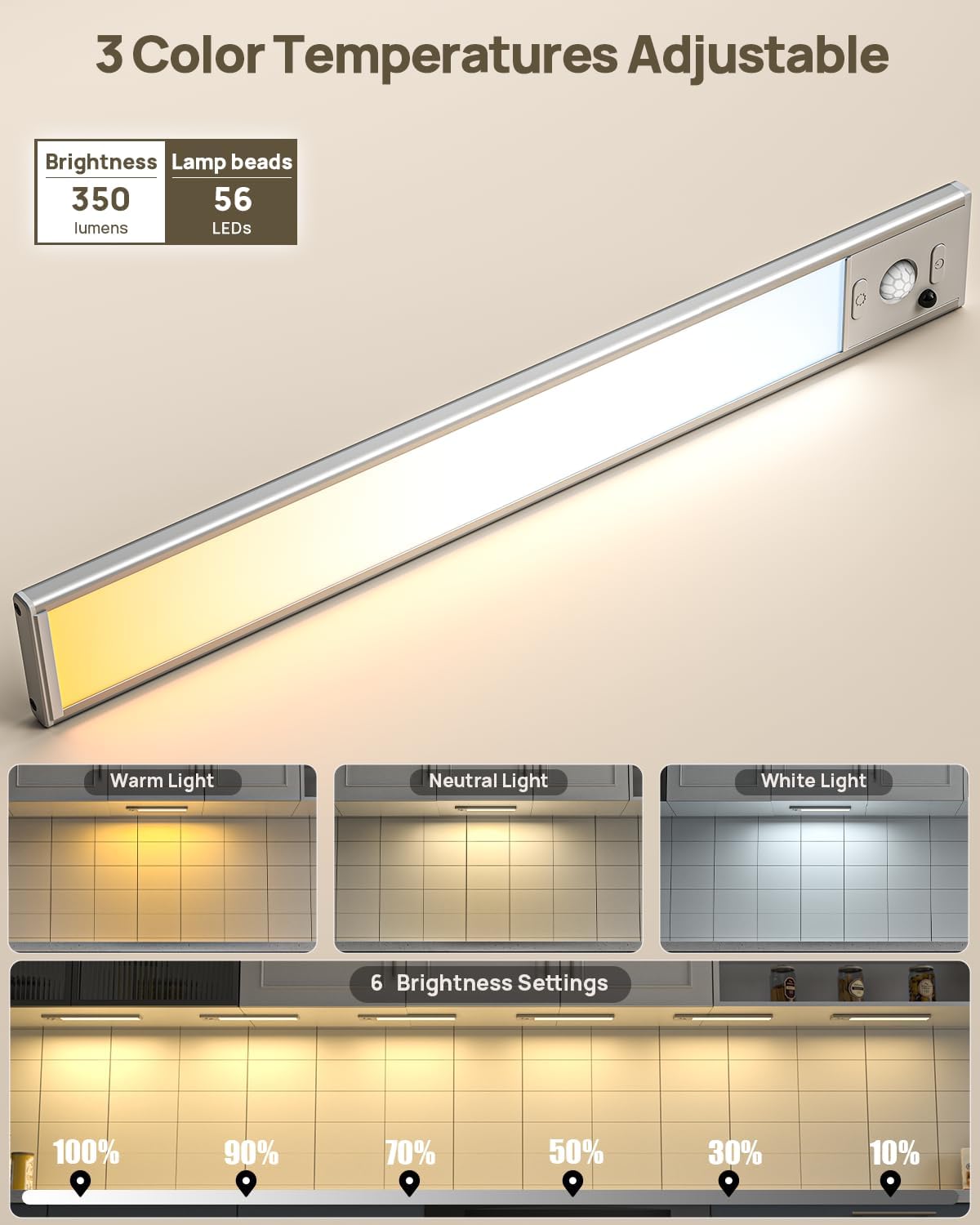 4 Pack Under Cabinet Lighting Rechargeable 12” Motion Sensor Light Indoor | 2500mAh Closet Lights Wireless, 3 Color